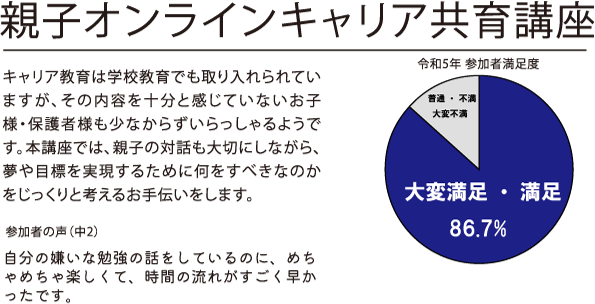 親子オンラインキャリア共有講座