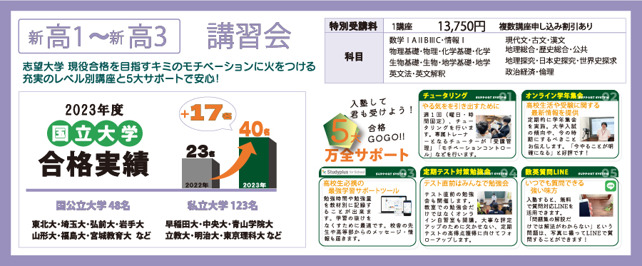 新高1～新高3 講習会